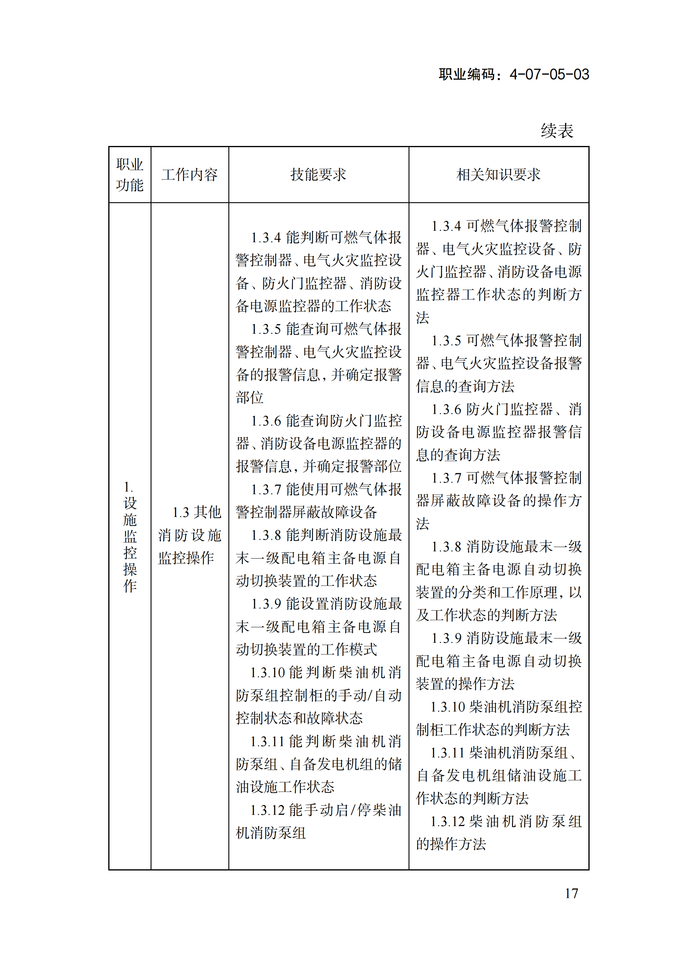 1778551376664079691.png 国家职业标准《消防设施操作员(2026年版)》_21.png