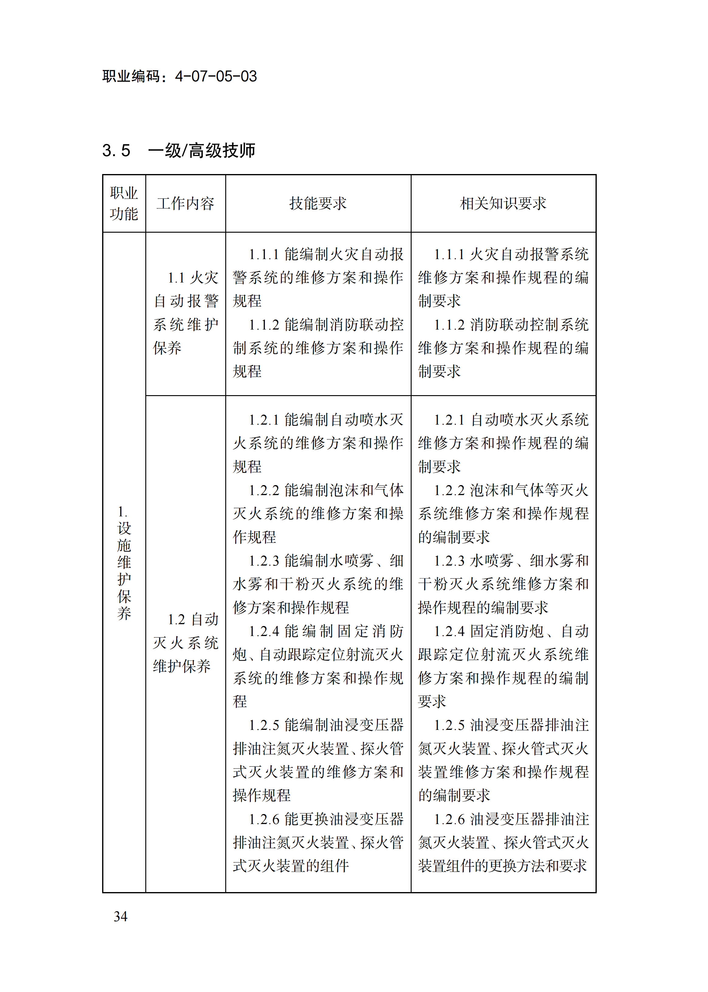 1778551864307052780.png 国家职业标准《消防设施操作员(2026年版)》_38.png