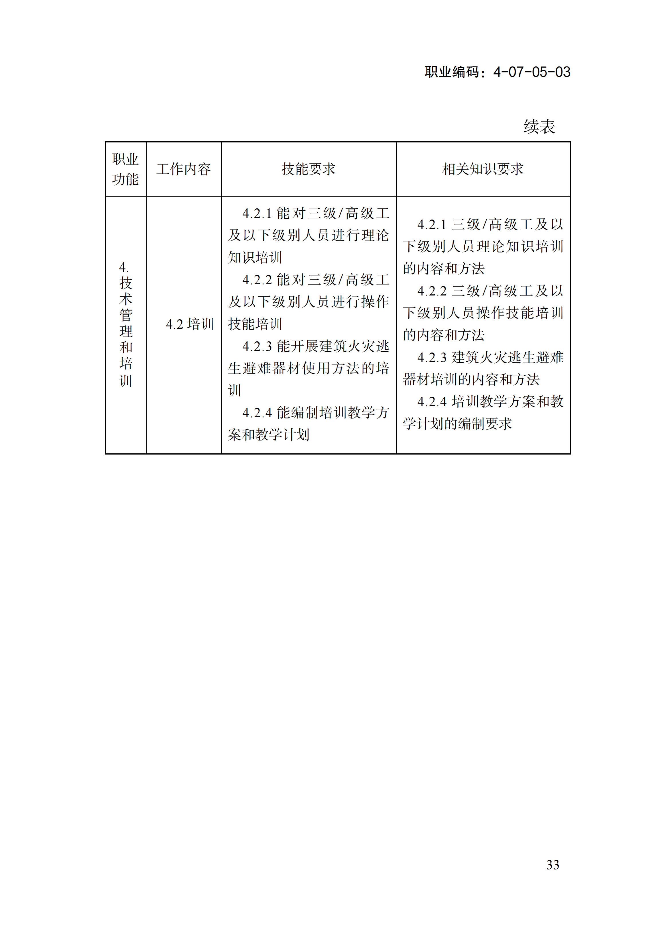 1778555659007089779.png 国家职业标准《消防设施操作员(2026年版)》_37.png